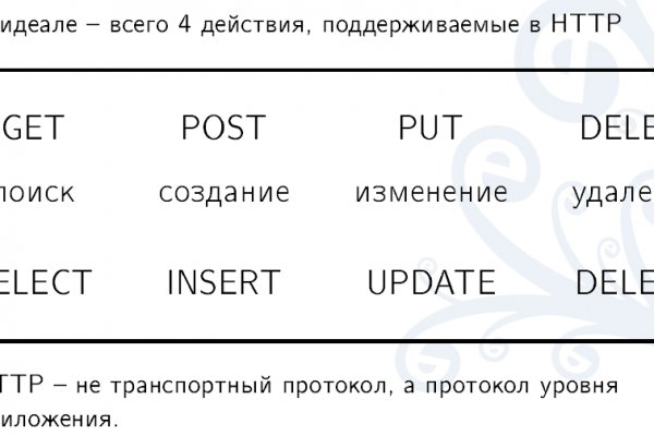 Кракен 17 рабочая ссылка