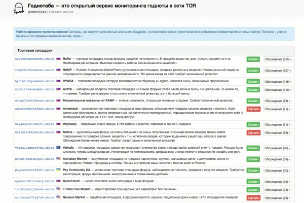 Магазин кракен в москве наркотики